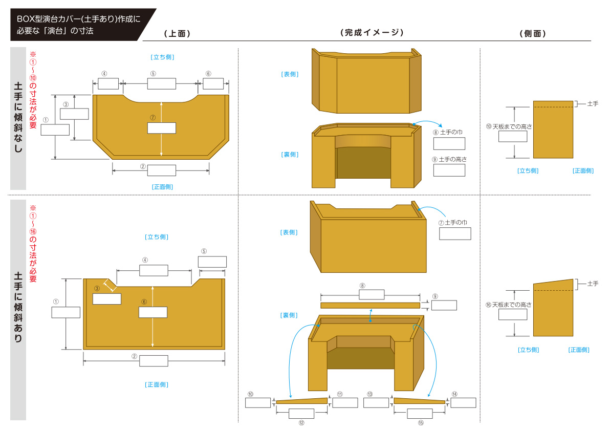演台カバー BOX型（ボックス）土手あり採寸表